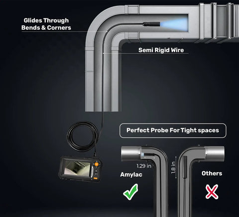 Endoscope Camera With Light And 4.3 Inch IPS Screen Semi-Rigid Borescope gliding through pipe bends highlighting flexibility.