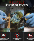 No Bull 8 Mil Nitrile Work Gloves In Blue Featuring Fully Textured Diamond Grip Surface Powder Free Design engineered for heavy duty tasks.