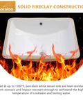 Undermount 21x14 Inch White Ceramic Bathroom Sink with fire, showcasing porcelain under-counter lavatory basin's heat resistance.