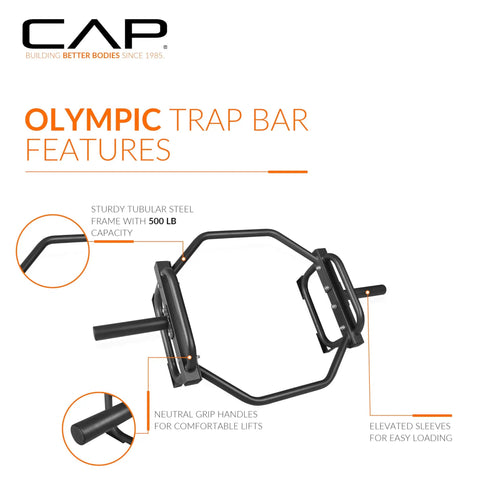 Olympic Trap Bar For Home Gym, 500 Lb Capacity, Alloy Steel, Black Finish, 50 Inch Long, with neutral grips, diagram view