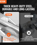 Comparison of thick heavy-duty steel with 600 lb capacity vs. regular steel with 400 lb capacity, durability emphasized, for sliding gates.