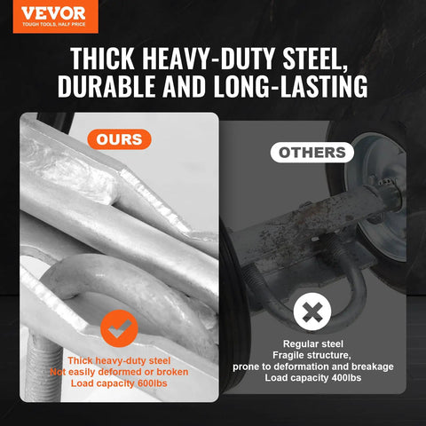 Comparison of thick heavy-duty steel with 600 lb capacity vs. regular steel with 400 lb capacity, durability emphasized, for sliding gates.
