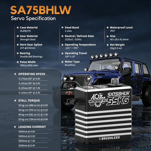 Beefy 55Kg Waterproof Brushless RC Servo Motor For 1 By 10 And 1 By 8 Scale Rigs with specifications and RC vehicle