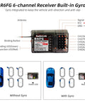 Diagram of 6 Channel 2.4GHz RC Receiver With Gyro For Vehicle Drifting Crawlers Trucks And Boats Long Range FHSS Anti Interference Up To 400 Meters Compatible With RC4GS V3 RC6GS V3 RC8X T8FB T8S T12D T16D showing antenna and ports with gyro function illustration