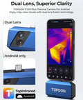 TC001 Plus Pro Grade Thermal Camera For Android With 512 X 384 Super IR Resolution And 256 X 192 IR Resolution