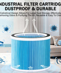 Pro Grade Nail Dust Collector filter with durable cylindrical design, showing dustproof, odor removal, reusable features.