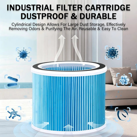 Pro Grade Nail Dust Collector filter with durable cylindrical design, showing dustproof, odor removal, reusable features.