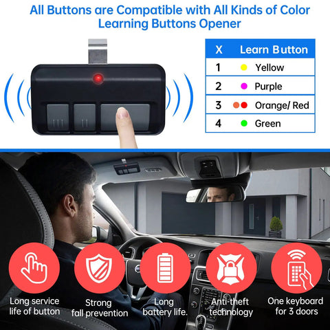 Upgrade Your Garage With This Handy Keyless Entry Keypad Plus Two Pack Of Three Button Remotes Compatible With Major Openers Since Nineteen Ninety Three Replaces Old Models For Super Easy Access Every Day, showing remote in car.