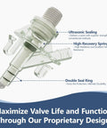 RV Pedal Flush Toilet Water Valve Repair Kit For Select 300 301 310 311 320 321 Series Fits Like A Glove With Freeze Resistant ABS Build And Hassle Free Install Replacement 385311641 cutaway valve with double seal ring and spring