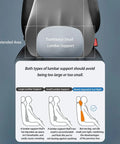 Upgrade Your Mini John Cooper Works Electric For 2025 And 2026 With This Super Comfy Headrest And Lumbar Support Cushion Set Featuring Breathable Removable Covers For Total Neck And Back Relief On Every Drive, illustrating lumbar support sizes.