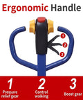 Ergonomic handle of Huge 11023 Lbs Electric Pallet Jack Walkie Truck With Auto Brake And Fast Charge, featuring control and boost features.