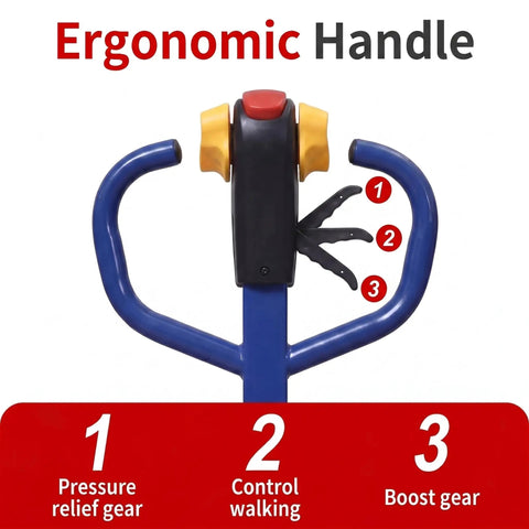 Ergonomic handle of Huge 11023 Lbs Electric Pallet Jack Walkie Truck With Auto Brake And Fast Charge, featuring control and boost features.