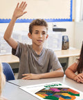 Students in a classroom with the Seven Art Classroom Posters Set for Decor and Learning, showcasing the Form poster, 12 by 18 inches.