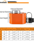 20 Ton Hydraulic Ram Cylinder Jack Low Profile Porta Power Ram Single Acting Mini Jack with 0.55 Inch Stroke for Tight Spaces, Machinery, Shipbuilding, and Automotive Maintenance, Portable, Auto Retract Design, Beefy Durable Load Lifting Tool, side view with dimensions