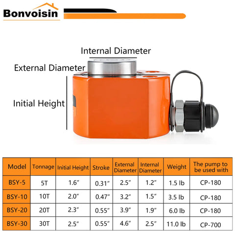 20 Ton Hydraulic Ram Cylinder Jack Low Profile Porta Power Ram Single Acting Mini Jack with 0.55 Inch Stroke for Tight Spaces, Machinery, Shipbuilding, and Automotive Maintenance, Portable, Auto Retract Design, Beefy Durable Load Lifting Tool, side view with dimensions