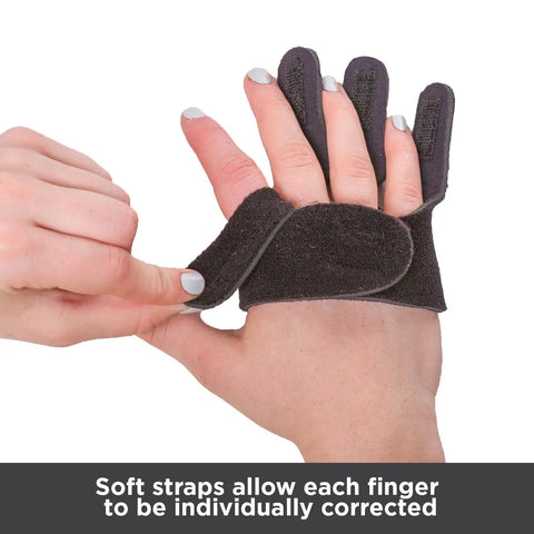 Ulnar Deviation Hand Splint With MCP Joint Support For Rheumatoid Arthritis And Tendonitis Pain Relief Finger Straightener