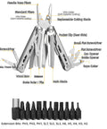 All In One Multitool Pliers With Replaceable Wire Cutters And Glass Hammer Premium Steel Construction showing tools and 12-piece bit set