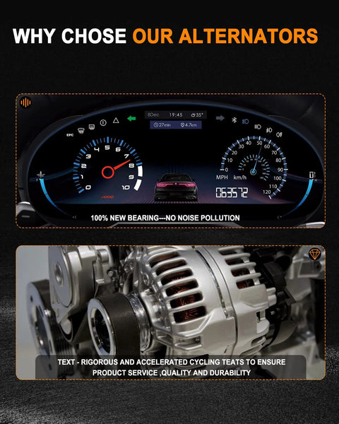 Dashboard display and alternator close-up showing High Output 100 Amp 12V Alternator Replacement For 2010 2011 Toyota Camry 2.5L With 4 Groove Pulley CW Rotation OE References AL3367X 1042102650 27060-0V060-84 27060-0V060