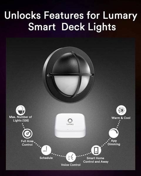 Bluetooth Mesh Gateway Hub For UFO High Bay Lights And Deck Lights Industrial Outdoor Lighting Bridge with Lumary features