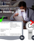 5X Large LED Page Magnifier With Detachable Stand For Hands Free Reading Anti Glare Lens used by doctor to read document