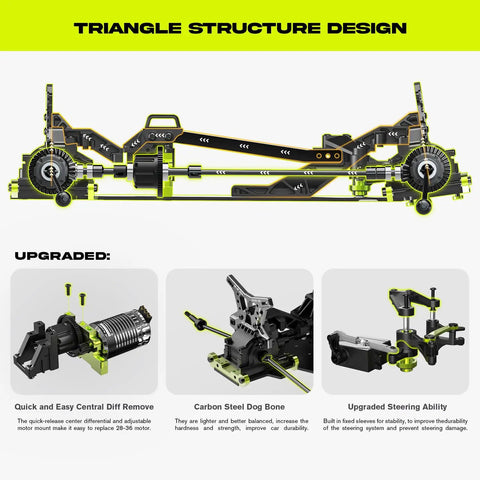 1/10 Scale Brushless Beast Mode Fast RC Car For Adults chassis detail, showing robust triangle structure, green design.