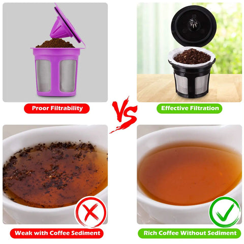 Eco Friendly Disposable Paper Coffee Filters For Single Brewer Reusable K Cups And K Cup Pods, Unbleached And Tear Resistant Paper, Smooth Flow With Minimal Grounds, Hassle Free Clean Cup Every Time showing comparison of coffee sediment from poor and effective filtration methods in K-Cup design