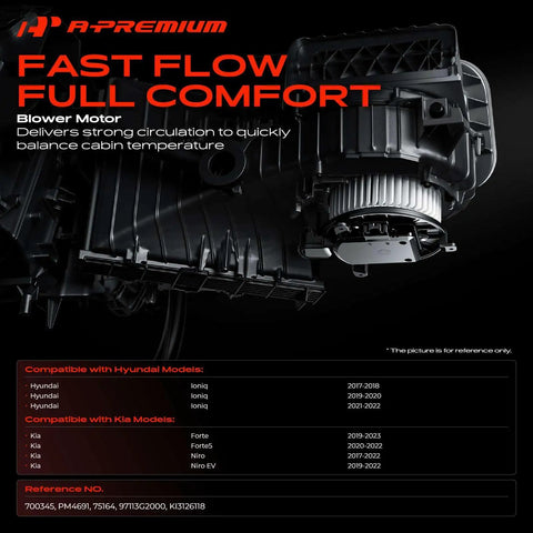 Front Hvac Heater Blower Motor With Fan Cage Fits Hyundai Ioniq Kia Forte Forte5 Niro Ev, close-up view showing design and connection points.