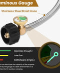 Close-up of Two Tank RV Propane Regulator Kit with 18 Inch Hoses showing luminous gauge and stainless steel braid hose for safe camping.
