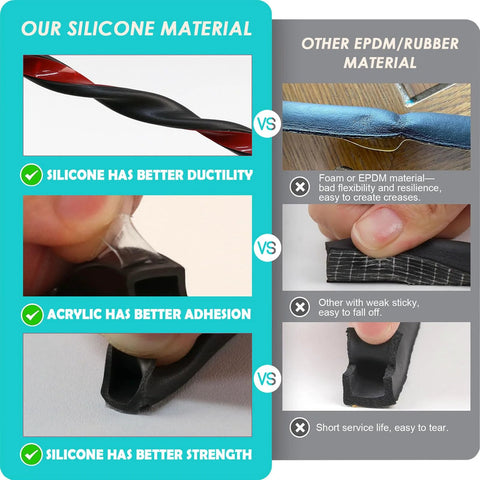 Bantie 20FT silicone weather stripping door seal infographic comparing silicone vs rubber; self-adhesive D-shaped strip