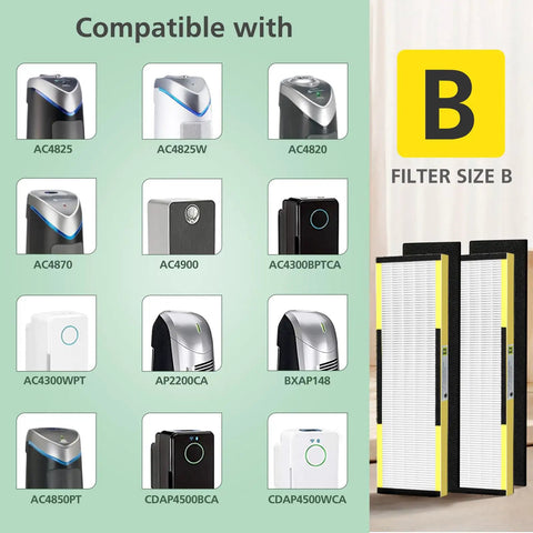 Three Pack FLT4825 Filter B Premium Replacement With Activated Carbon Pre Filters For Air Purifiers Compatible Display