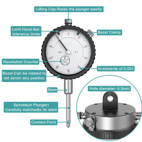 Table Saw Dial Indicator Gauge 0 To 1 Inch With 0.001 Inch Precision, showing bezel clamp and measurement increments.