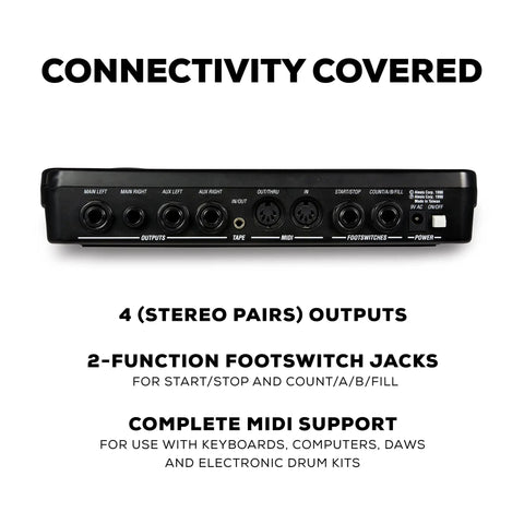 Back panel of Studio Grade Standalone Drum Machine with 233 Onboard Sounds showing outputs and MIDI connectivity.