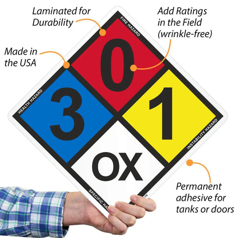 NFPA Adhesive Label Kit With Placards Digits And Symbols Seventeen Inch Tall Diamond Laminated Vinyl held by hand