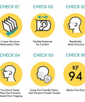 Icons showing features of Kids KF94 Face Mask For Protection White 20 Pack Made In Korea Premium KF94 Certified Dust Mask.