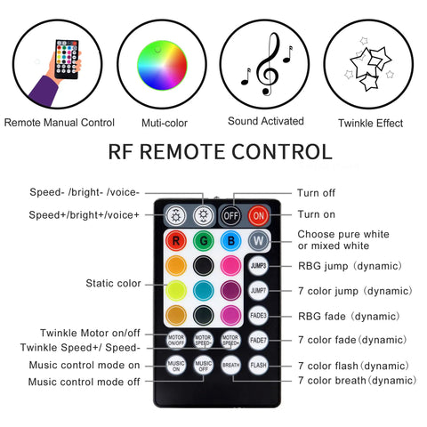 Totally Twinkle Star Headliner Kit RF remote control with color settings for 400 fiber optic strands, 9.8ft length, 16W light engine