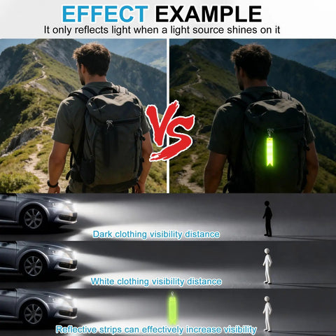 Reflective Keychain Set For Backpack And Running Gear, High Visibility Reflective Strips On Backpack In Day And Night View