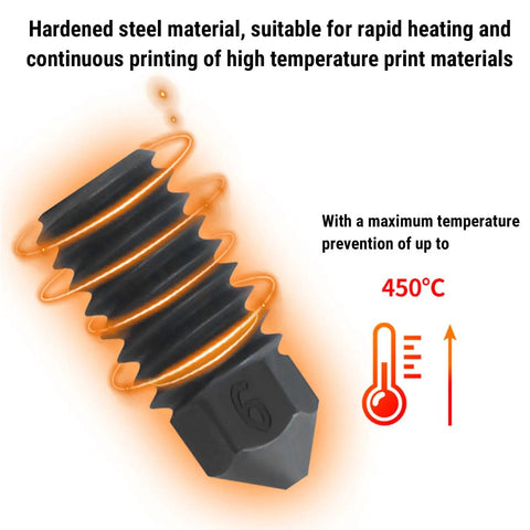 Top Tier Hardened Steel 3D Printer Nozzles 6 Pack Featuring.6Mm Bore And CNC Machined Finish With A Super Smooth Glossy Interior For Rock Solid Extrusion On PLA ABS PETG And TPU Filament Builds All Day Long