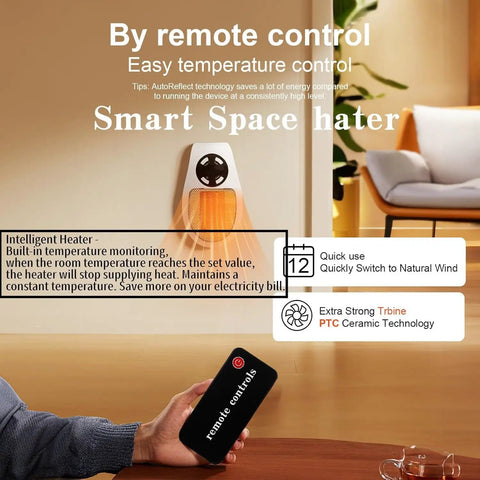 Smart Plug In Wall Space Heater 450W Portable Electric Heater With Programmable Thermostat Timer Overheat Protection shown in living room