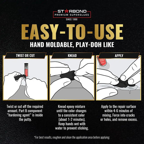Instructions for using 2 Oz Epoxy Putty Stick for all-purpose repairs, showing twist, knead, and apply steps.