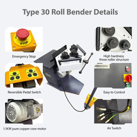 Type 30 Roll Bender details showing emergency stop, pedal switch, copper motor, and three-roller structure.