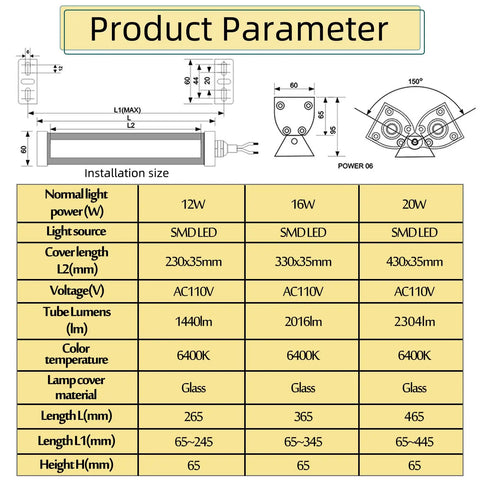 Product parameters of Beefy Heavy Duty CNC Machine Work Light LED 12W Uplight with IP67 Waterproof and Explosion Proof Build.