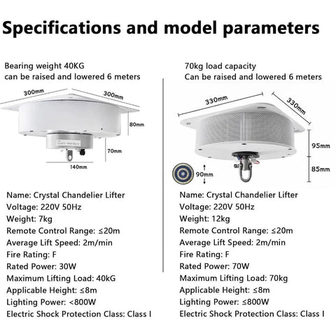 Specifications for Heavy Duty Electric Chandelier Hoist With Remote And Wall Switch For Villas Featuring 6 Meter Lift Stroke.