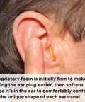 Foam Ear Plugs Bulk Pack 200 Pairs NRR 29 Decibels For Drilling Grinding Machining Sawing Welding Comfortable Fit in ear use