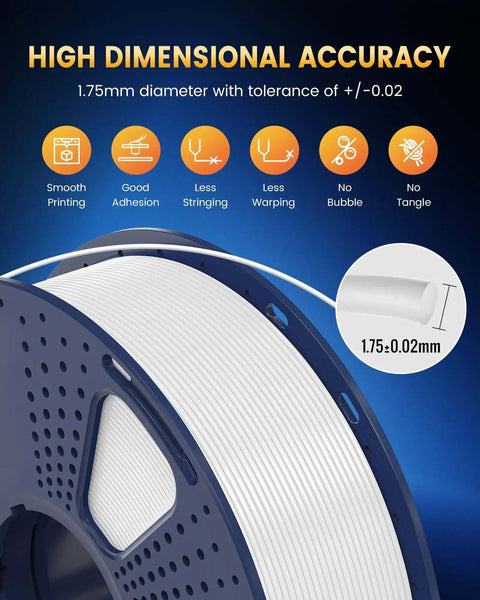 PLA Plus 2.0 1.75mm Filament Bundle, white spool, dimensional accuracy 0.02mm, benefits icons displayed above.