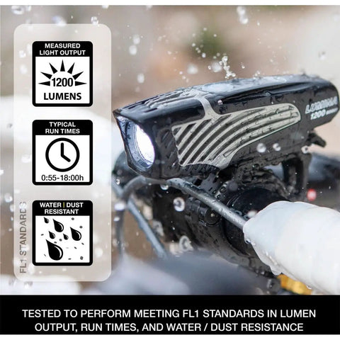 Lumina Boost 1200 Bike Light With 1200 Lumens USB Rechargeable Front Headlamp Boost Mode For Road MTB And Commuter Rides Fits Up To 35mm Handlebars IP64 Water Resistant And Ready For All Night Adventures