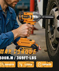 Person using Cordless Impact Wrench Half Inch Drive With Brushless Motor, 20V, 406 Nm Torque, 4.0Ah Battery on car tire