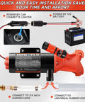 Diagram of 12V RV Macerator Pump For Sewage With 12 GPM Flow 10 Ft Lift and 3.2 Ft Suction, showing connections to power sources.