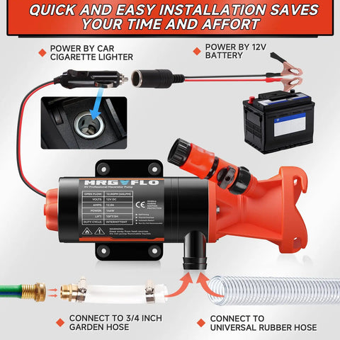 Diagram of 12V RV Macerator Pump For Sewage With 12 GPM Flow 10 Ft Lift and 3.2 Ft Suction, showing connections to power sources.