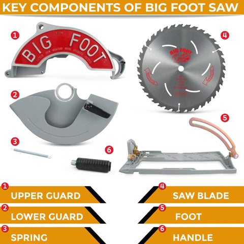 10 1/4 Inch Magnesium Worm-Drive Circular Saw With Skil Motor For Beams And One-Pass Precision Cuts, Pro Grade Durability, Heavy Duty PowerSaw For Pros And DIY Enthusiasts
