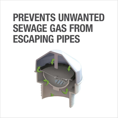 Workhorse 8 DFU Capacity Air Admittance Valve Installation Kit for DWV Systems cutaway view showing air flow direction